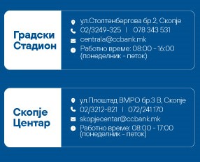 ekspozituri